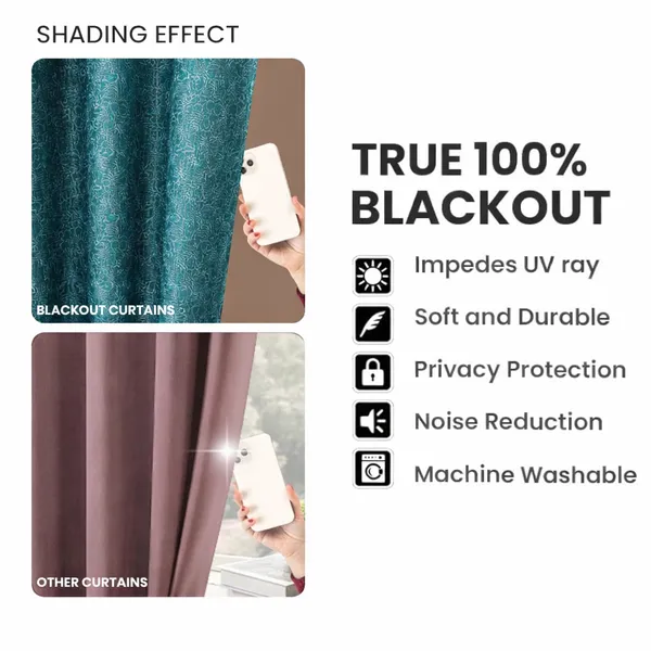Blackout_Door_Curtain_7_Feet_Long_|_100%_Room_Darkening_Embossed_Texture_Curtain_|_Premium_Green_|_84_x_54_Inch_|_Eyelet_Curtain_for_Living_Room_&_Bedroom_(Set_of_1)