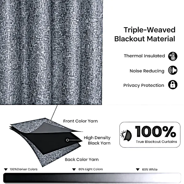 Blackout_Door_Curtain_7_Feet_Long_|_100%_Room_Darkening_Embossed_Texture_Curtain_|_Premium_Silver_Grey_|_84_x_54_Inch_|_Eyelet_Curtain_for_Living_Room_&_Bedroom_(Set_of_1)