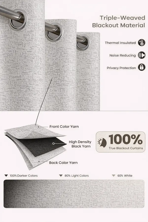 Blackout_Door_Curtain_7_Feet_Long_|_100%_Room_Darkening_Embossed_Texture_Curtain_|_Premium_Cream_|_84_x_54_Inch_|_Eyelet_Curtain_for_Living_Room_&_Bedroom_(Set_of_1)