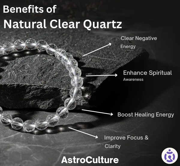 Energy_Booster_Bracelet_(Natural_Clear_Quartz)