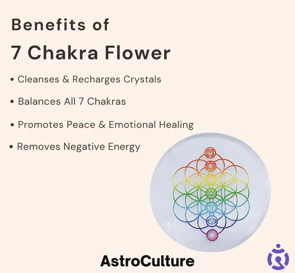 White_7_Chakra_Flower_selenite_Plates