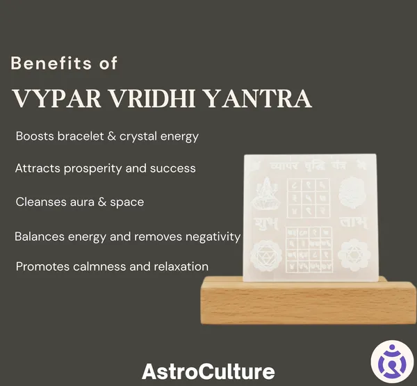 White_Vypar_Vridhi_Yantra_Selenite_Plates