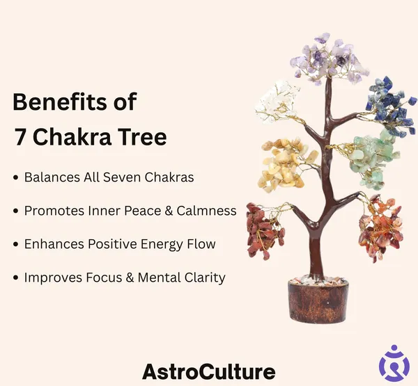 Multicolour_Seven_Chakra_Tree