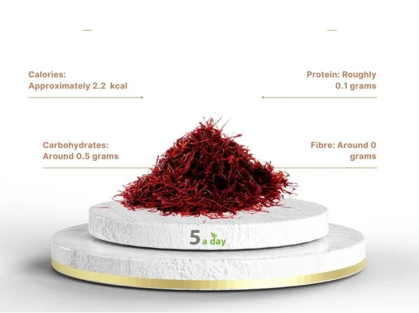 Kesari_Pure_Original_Kashmiri_Saffron/Kesar/Kumkuma_Puvvu_(2Gm)_|_Certified_Highest_Grade_A_Saffron_Pooja_Rituals_&_Food_Aroma_For_Pregnant_Women_(Pack_Of_2)