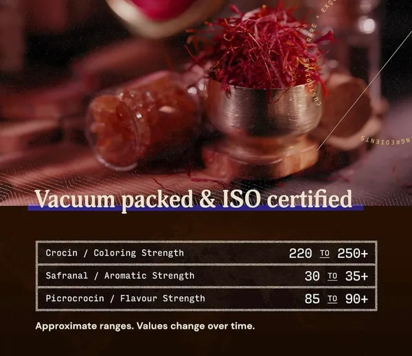Kesari_Pure_Original_Kashmiri_Saffron/Kesar/Kumkuma_Puvvu_Certified_Highest_Grade_A_Saffron_Pooja_Rituals_&_Food_Aroma_For_Pregnant_Women_(Pack_Of_2)