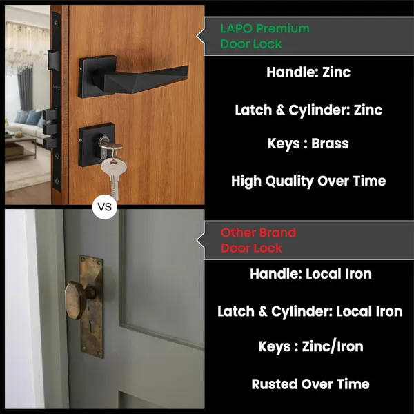 Black_Zinc_Mortise_Door_Lock_For_Home_Security