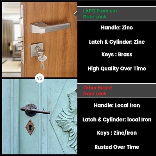 Black_Zinc_Mortise_Door_Lock_For_Home_Security