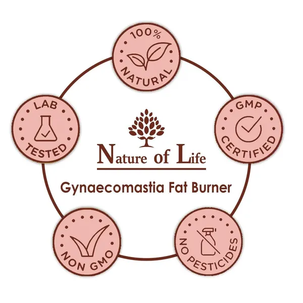 Nature_Of_Life_Male_Moob_Reduction_Gel_Reduce_Gynecomestia_For_Men