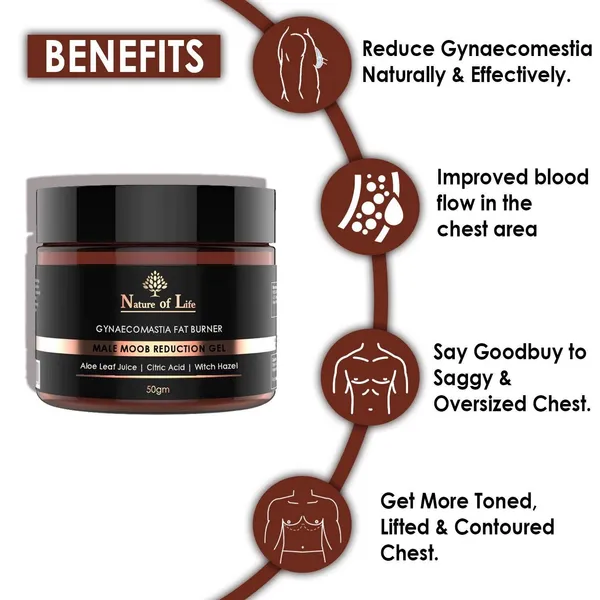 Nature_Of_Life_Male_Moob_Reduction_Gel_Reduce_Gynecomestia_For_Men