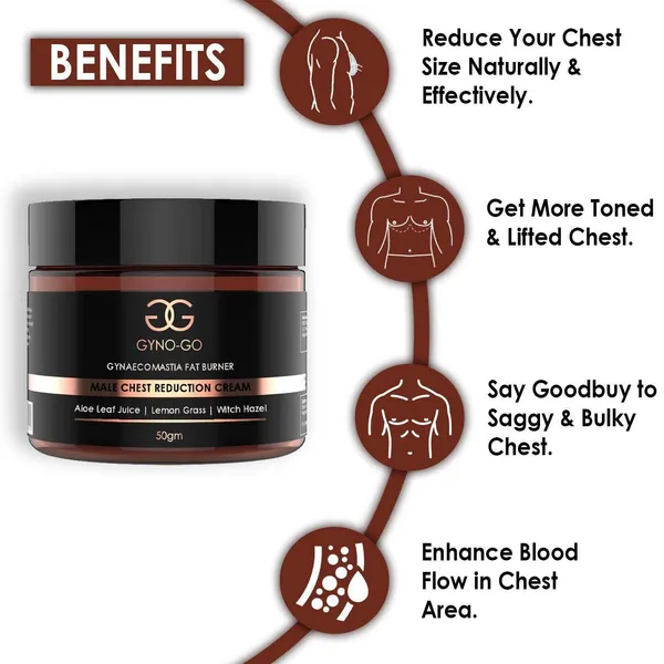 Nature_Gyno-Go_Male_Chest_Reduction_Cream_For_Men