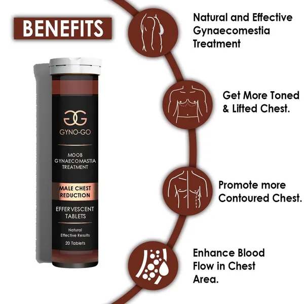 Nature_Gyno-Go_Male_Chest_Reduction_Cream__Effervescent_Tablets_Gynaecomestia_Reduction_Combo_For_Men