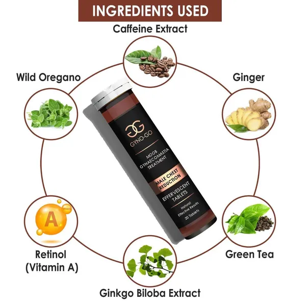 Nature_Gyno-Go_Male_Chest_Reduction_Cream__Effervescent_Tablets_Gynaecomestia_Reduction_Combo_For_Men