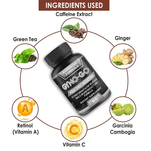 Nature_Gyno-Go_Male_Chest_Size_Reduction_Capsule_Reduce_Gynecomastia_For_Men