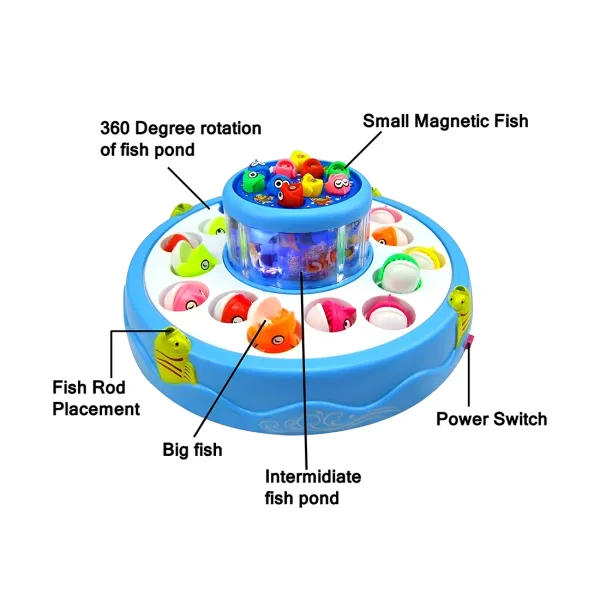 Plastic_Magnetic_Fishing_Game_|_Magnet_Fishing_Toy