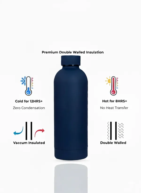 Blue_Stainless_Steel_Rubber_Coated_Flask_Bottle_For_Unisex