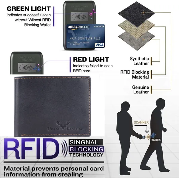 Blue_Genuine_Leather_Formal_Wallet_For_Men