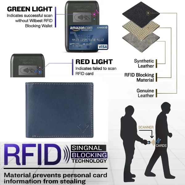Blue_Genuine_Leather_Formal_Wallet_For_Men