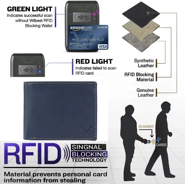Blue_Genuine_Leather_Formal_Wallet_For_Men