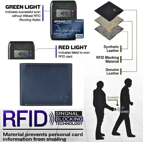 Blue_Genuine_Leather_Casual,Formal_Wallet_For_Men