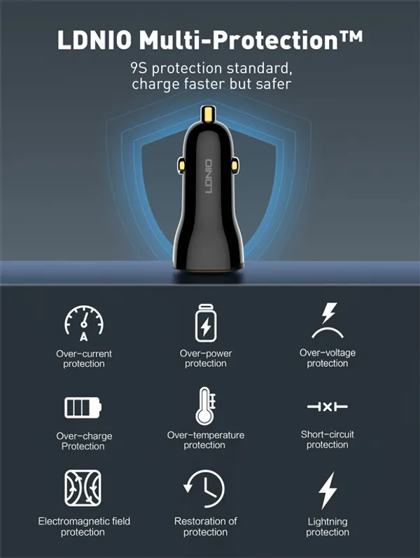 60W_Fast_Car_Charger_USB-C_+_USB-A_|_Dual_Port_30W_PD_Fast_Charging_|_Metal_Ring_Premium_Design_|_Smart_IC_Protection_|_Universal_Car_Charger_for_iPhone,_Android,_Tablets_&_More