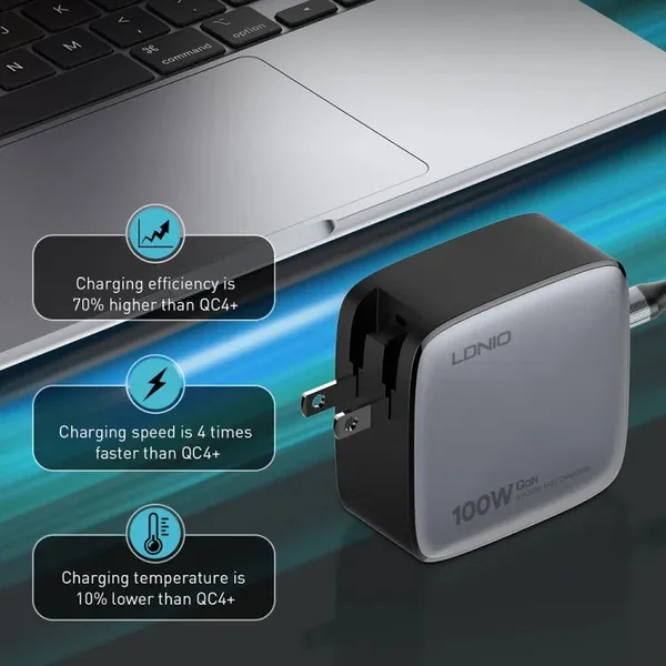 LDNIO_100W_GaN_Super_Fast_Charger_|_3_USB-C_+_1_USB-A_|_PD_&_QC_Fast_Charging_|_Multi-Device_Laptop_Charger_(Model_Q408)