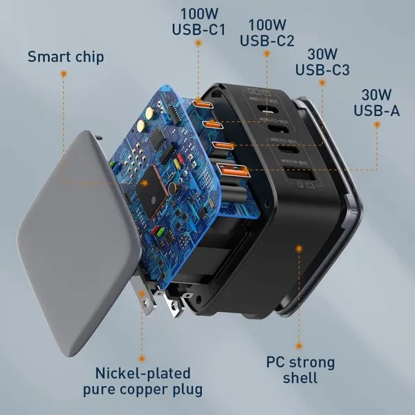 LDNIO_100W_GaN_Super_Fast_Charger_|_3_USB-C_+_1_USB-A_|_PD_&_QC_Fast_Charging_|_Multi-Device_Laptop_Charger_(Model_Q408)