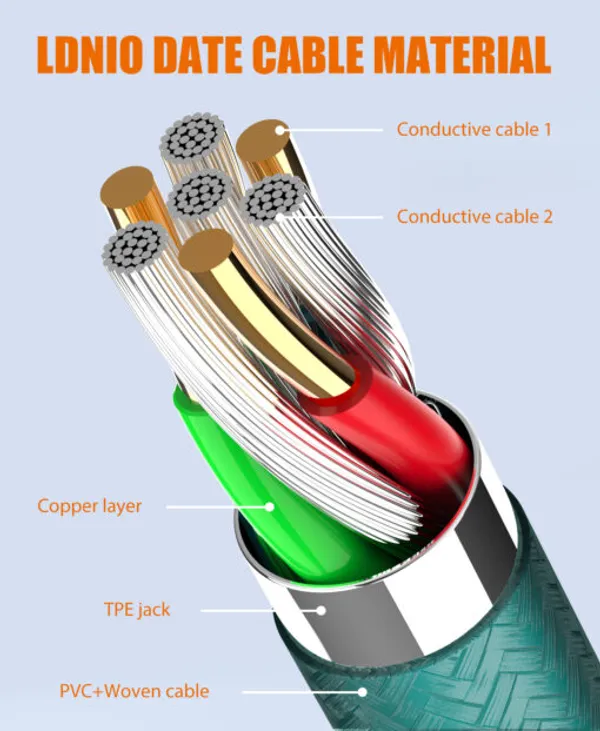 LDNIO_100W_USB-C_to_USB-C_Super_Fast_Charging_Data_Cable_|_PD_Fast_Charge_|_E-Mark_Chip_|_Aluminum_Alloy_|_1_Meter_Braided_Cable