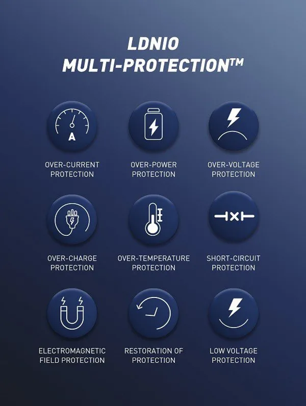 LDNIO_30W_USB-C_PD_+_QC4.0_Fast_Car_Charger_|_Compact_Metal_Mini_Design_|_Single_Port_High-Speed_Charging