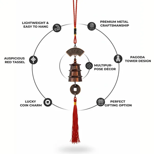 Feng_Shui_Pagoda_Hanging_D�cor_for_Home_Office_|_Vastu_Lucky_Charm_with_Red_Tassel_&_Chinese_Coin_|_Antique_Finish_Spiritual_Hanging_for_Study,_Shop_&_Entrance