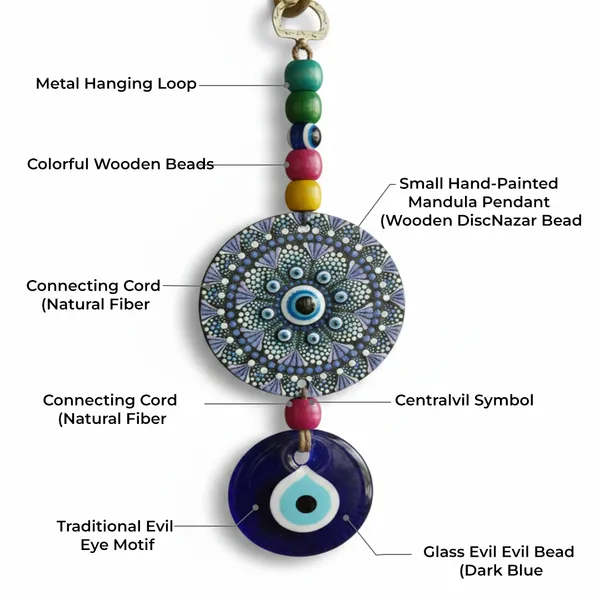 Mandala_Art_Evil_Eye_Hanging_with_Color_Beads_|_Decorative_Nazar_Battu_for_Home_Entrance,_Wall_&_Door_|_Vastu_Spiritual_Protection_Charm_|_Handmade_Mandala_Home_D�cor_(24_cm)