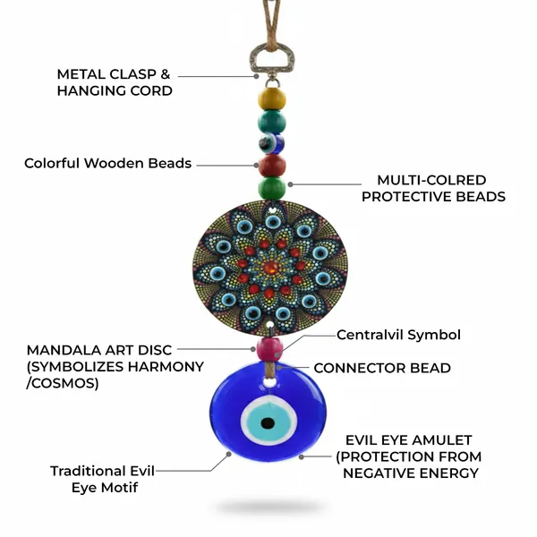 Mandala_Art_Color_Beads_Evil_Eye_Hanging_for_Wall_&_Door_|_Hand_Painted_Nazar_Battu_with_Blue_Evil_Eye_Charm_|_Vastu_Spiritual_Home_Office_Entrance_D�cor_|_Protective_Hanging