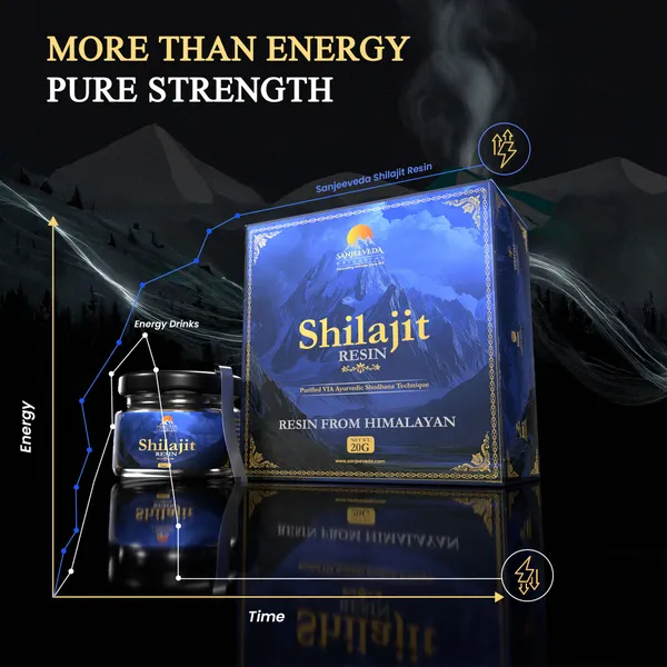 Black_Premium_100%_Natural_Shilajit_Resin