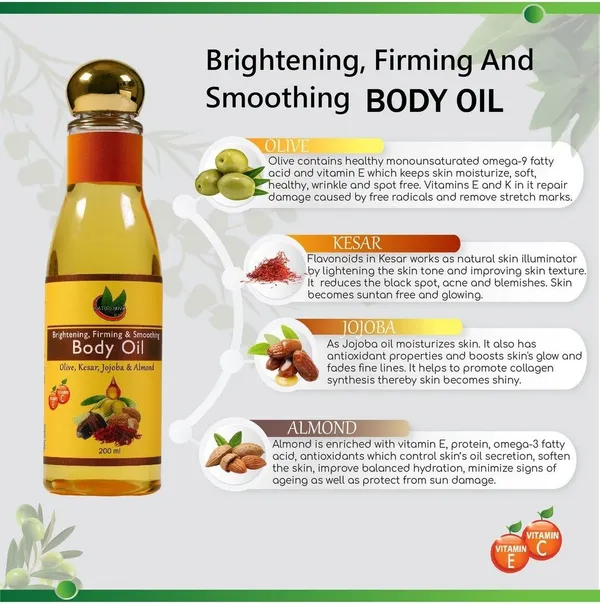 Body_Combo_Of_Scrub_Gel_(200_Ml),_Body_Oil_(100_Ml)_And_Body_Lotion_(200_Ml)_Combo_Pack_Of_3_(3_Items_In_The_Set)