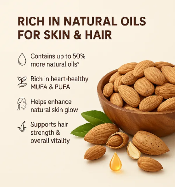 Kashmiri__Almonds_&_Walnut_With_Shell_(A+_Grade)__(Pack_Of_2)_