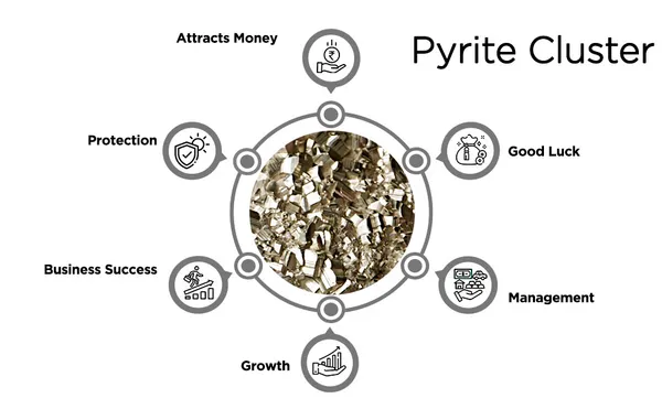 Pyrite_Cluster_Stone_5-10_Gm_Golden_Pyrite_Stone_Original_Clusters_Gemstone_for_Wealth_Attracts_Money_Magnet_Reiki_Healing_Special_Unique_Gifts.