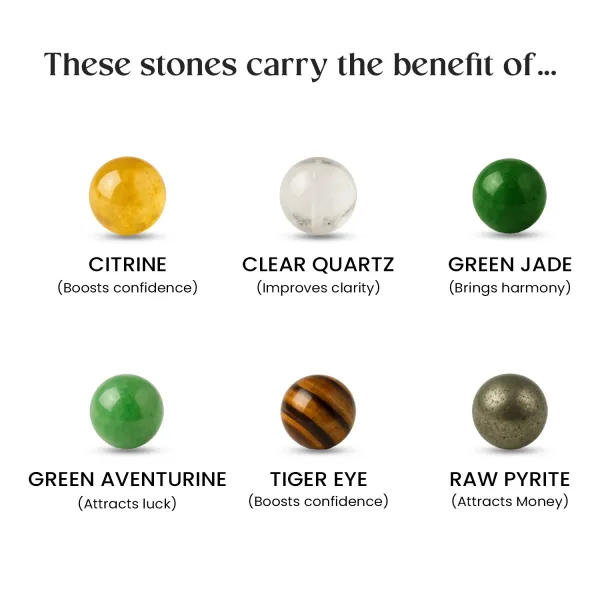 Natural_Gemstone_Bracelet_Dhan_Prapti_Mix_stone_in_one_Attract_Money_for_Woman_and_Men