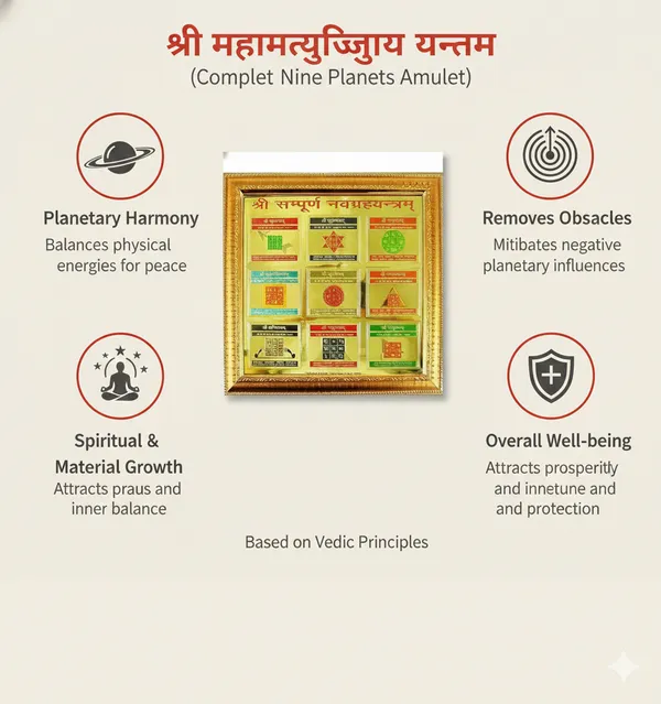 Sampurna_Navagraha_Yantra:_Balancing_Planetary_Energies_24_gold_plated