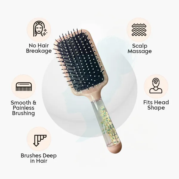 Peach_Kids_Paddle_Hair_Brush,_Detangling_Comb_With_Glitter_Handle_&_Cartoon_Print,_Pain-Free_For_Wet_&_Dry_Hair,_For_Girls_&_Boys,_Curly,_Thick,_Wavy_Hair_24.5_Cm