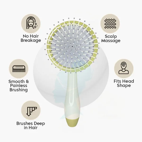 Premium_Detangling_Hair_Brush_for_Women_&_Men_ÃƒÂ¢Ã¢â€šÂ¬Ã¢â‚¬Å“_Anti-Static_Scalp_Massager,_Smooth_Glide_Brush_for_Wet_&_Dry_Hair,_Easy_Clean,_Ergonomic_&_Lightweight