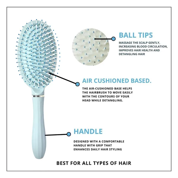 Ocean_Blue_Hair_Brush_For_Women_&_Men_Detangling,_Anti-Static,_Scalp_Massage_Paddle_Brush_Soft_Bristle_Plastic_Hair_Brush_For_All_Hair_Types_Straight,_Curly,_Frizzy_&_Wet_Hair