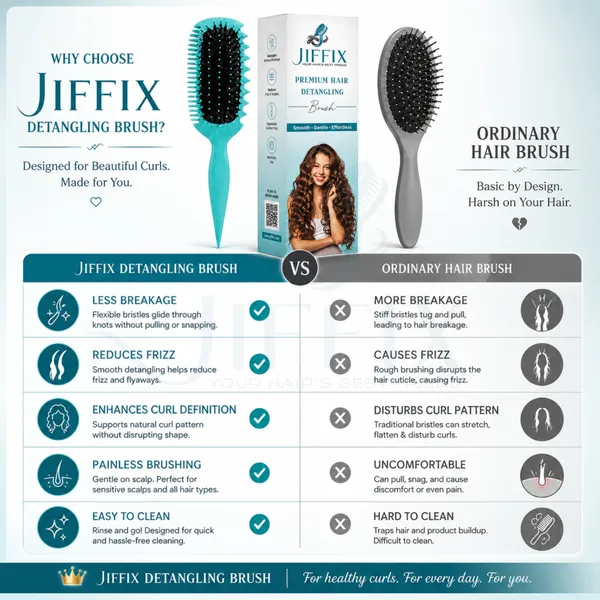 Curly_Hair_Detangling_Brush_for_Women_&_Men_|_Anti-Frizz_Flexible_Bristles_Hair_Brush_|_Wet_&_Dry_Hair_Detangler_|_Scalp_Massage_Styling_Comb_for_Curly,_Wavy_&_Straight_Hair
