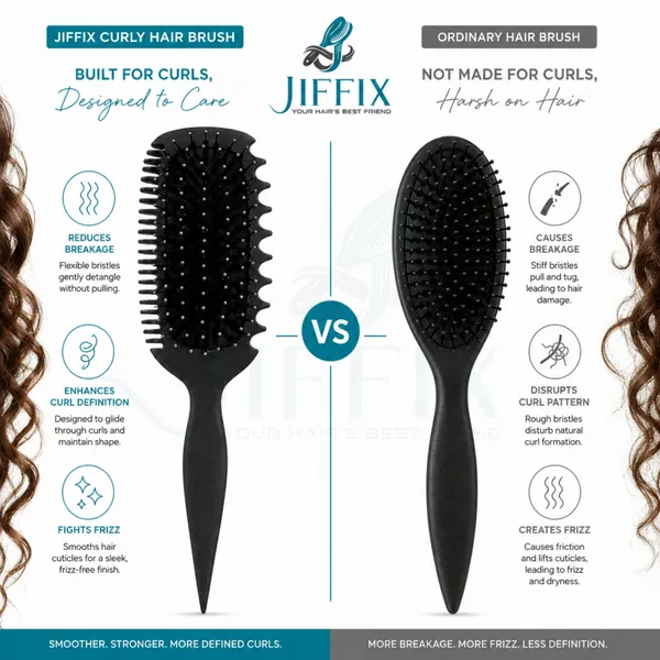 Curly_Hair_Detangling_Brush_for_Women_&_Men_|_Anti-Frizz_Flexible_Bristles_Hair_Brush_|_Wet_&_Dry_Hair_Detangler_|_Scalp_Massage_Styling_Comb_for_Curly,_Wavy_&_Straight_Hair
