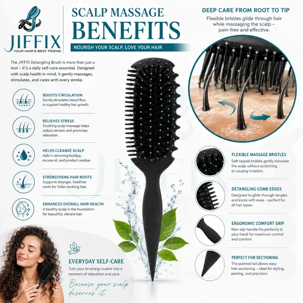 Curly_Hair_Detangling_Brush_for_Women_&_Men_|_Anti-Frizz_Flexible_Bristles_Hair_Brush_|_Wet_&_Dry_Hair_Detangler_|_Scalp_Massage_Styling_Comb_for_Curly,_Wavy_&_Straight_Hair