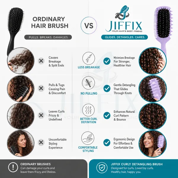 Curly_Hair_Detangling_Brush_for_Women_&_Men_|_Anti-Frizz_Flexible_Bristles_Hair_Brush_|_Wet_&_Dry_Hair_Detangler_|_Scalp_Massage_Styling_Comb_for_Curly,_Wavy_&_Straight_Hair