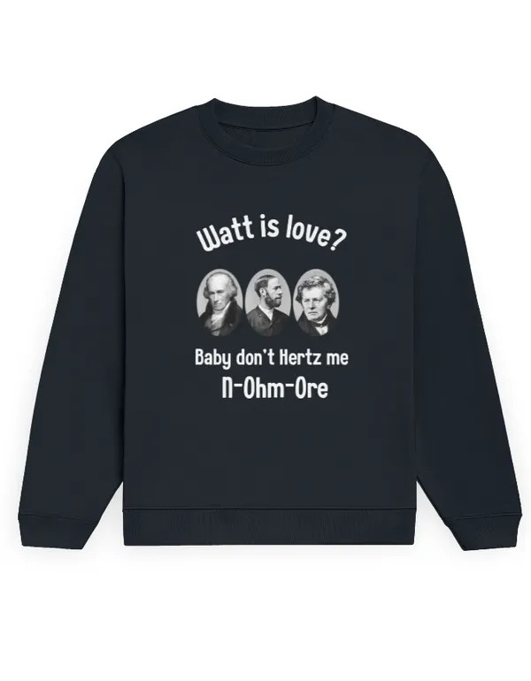Watt_Unisex_Sweatshirt_Navy_Blue