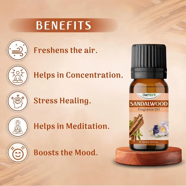 Aroma_Diffuser_Oil_Combo_(6_X_10Ml)_–_Lavender,_Sandalwood,_Lemongrass,_Jasmine,_Rose,_Eucalyptus_Fragrance_Oils_For_Diffuser,_Home_Fragrance,_Aromatherapy,_Helps_In_Relaxation_&_Meditation.
