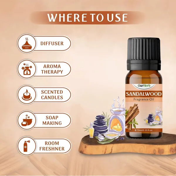 Aroma_Diffuser_Oil_Combo_(3_X_10Ml)_–_Lavender,_Sandalwood,_Eucalyptus_Essential_Oils_For_Diffuser,_Home_Fragrance,_Candle_Making,_Aromatherapy_And_Helps_In_Relaxation_&_Meditation.