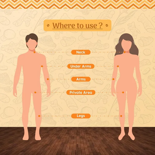 Body_Wax_Powder_–_Turmeric_Flavour_|_Herbal_Hair_Remover_For_Women_|_Full_Body_Painless_Waxing_Powder_|_No_Chemicals_Or_Rashes_–_100G_|_3.5_Oz