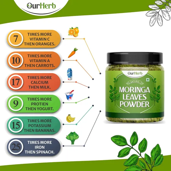Organic_Moringa_Powder_200G_|_100%_Pure_Moringa_Leaf_Powder_|_Ayurvedic_Superfood_Helps_In_Immunity,_Energy,_Weight_Loss,_Skin_&_Hair_|_Non-Gmo,_No_Preservatives
