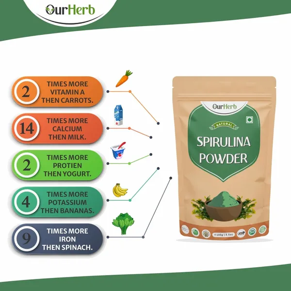 Spirulina_Powder_(100G_|_3.5_Oz)_|_For_Men_&_Women_|_Natural_Superfood_|_Support_Digestion_&_Skin_Health_|_Rich_In_Protein,_Vitamins_&_Minerals_|_Boost_Energy_&_Immunity.